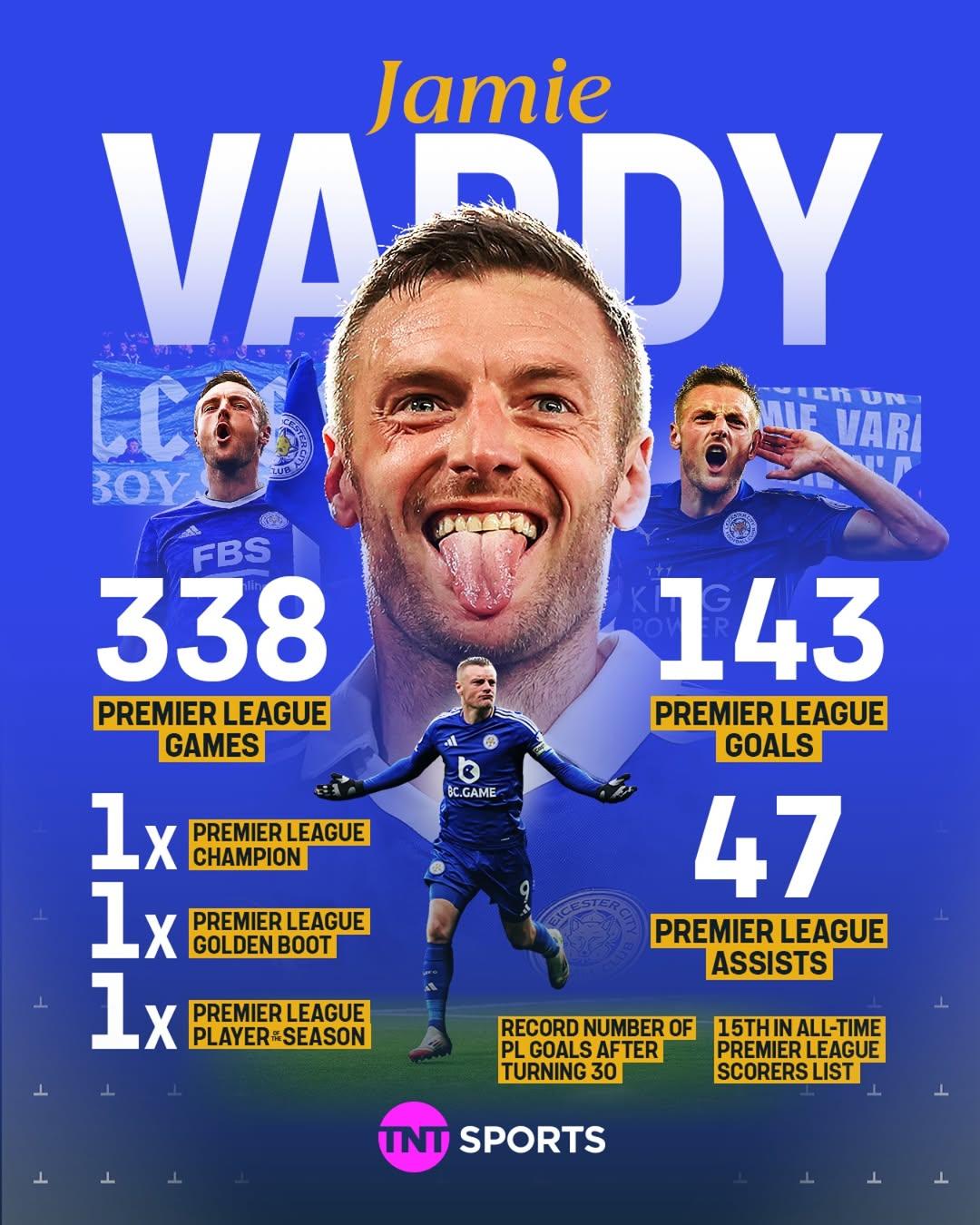 熊猫直播tv-莱斯特城球员集体接受体能测试，备战疲劳期